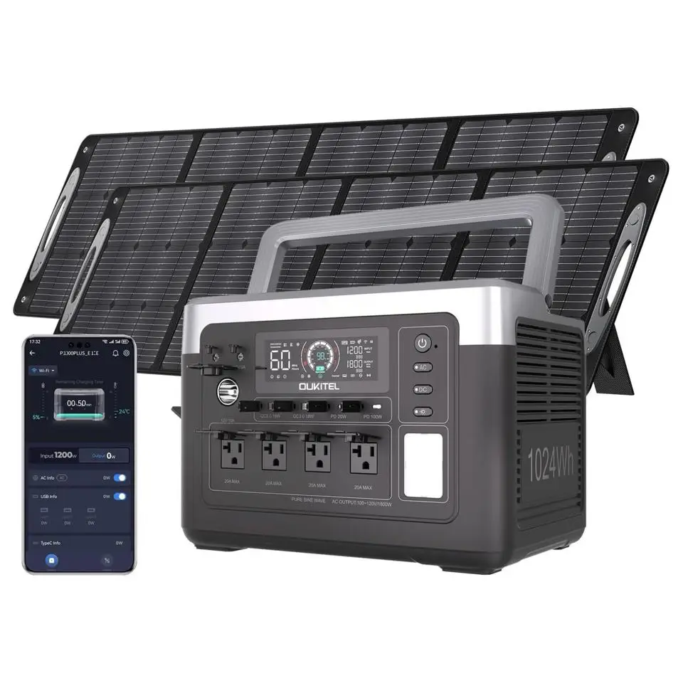 OUKITEL P1000 Portable Power Station 1800W 1024Wh 1KWh Battery Solar Generator With Wireless Charge